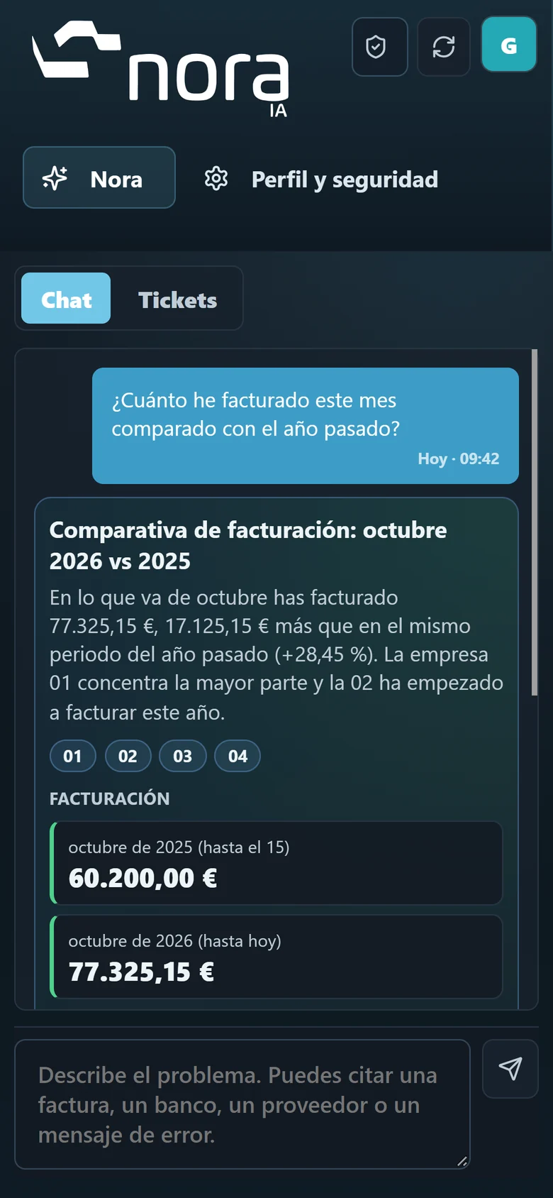 Resposta da Nora com a faturação do mês, a comparação com o ano anterior e o detalhe por empresa.